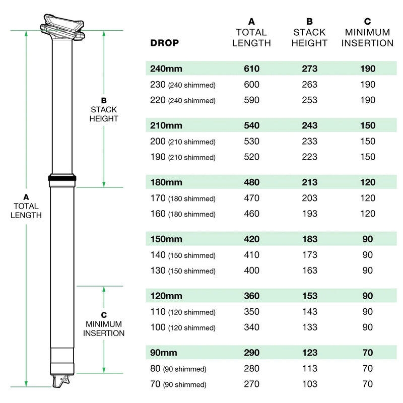 OneUp V2 Dropper Post - 34.9 / 240mm